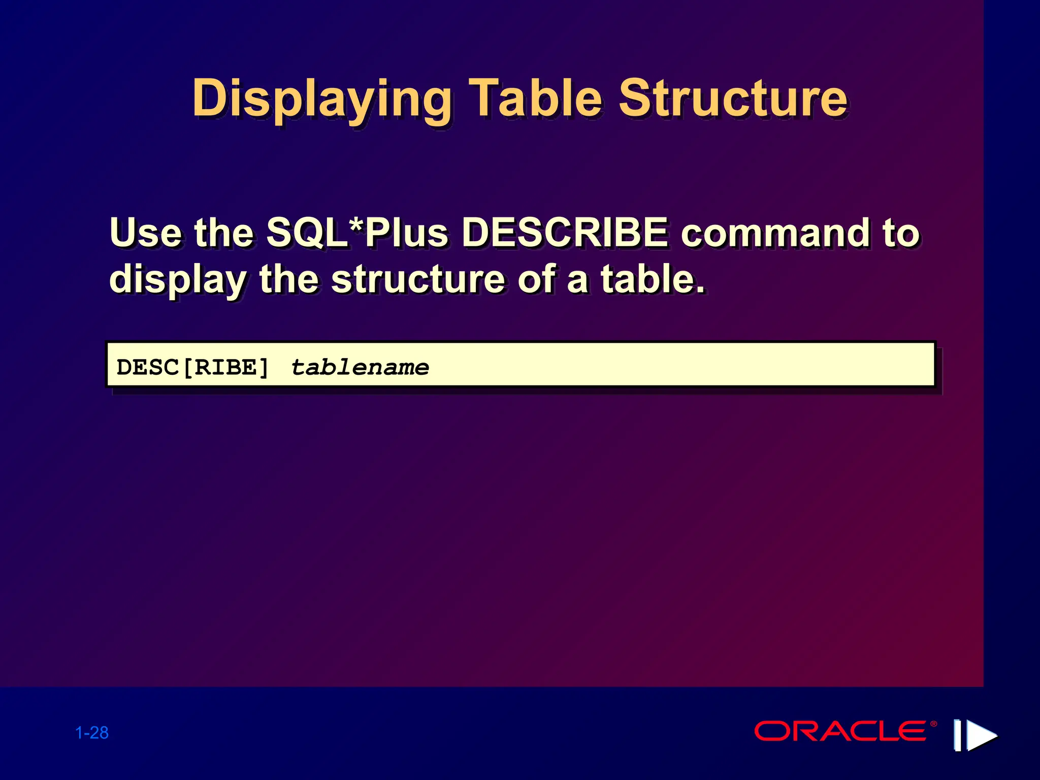 1-28 Displaying Table Structure Use the SQL*Plus DESCRIBE command to Use the SQL*Plus DESCRIBE command to display the structure of a table. display the structure of a table. DESC[RIBE] tablename 