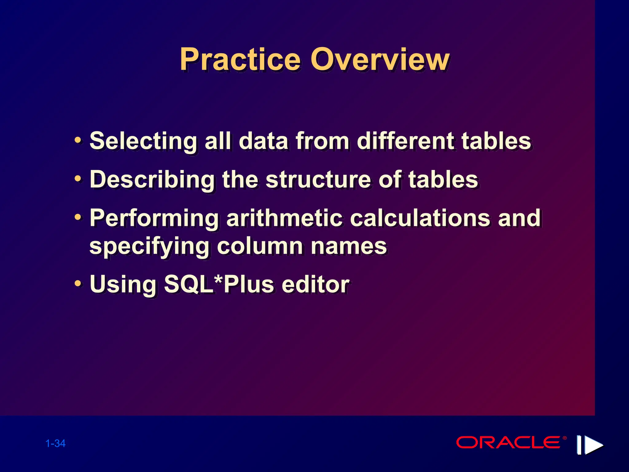 1-34 Practice Overview • Selecting all data from different tables • Describing the structure of tables • Performing arithmetic calculations and specifying column names • Using SQL*Plus editor 