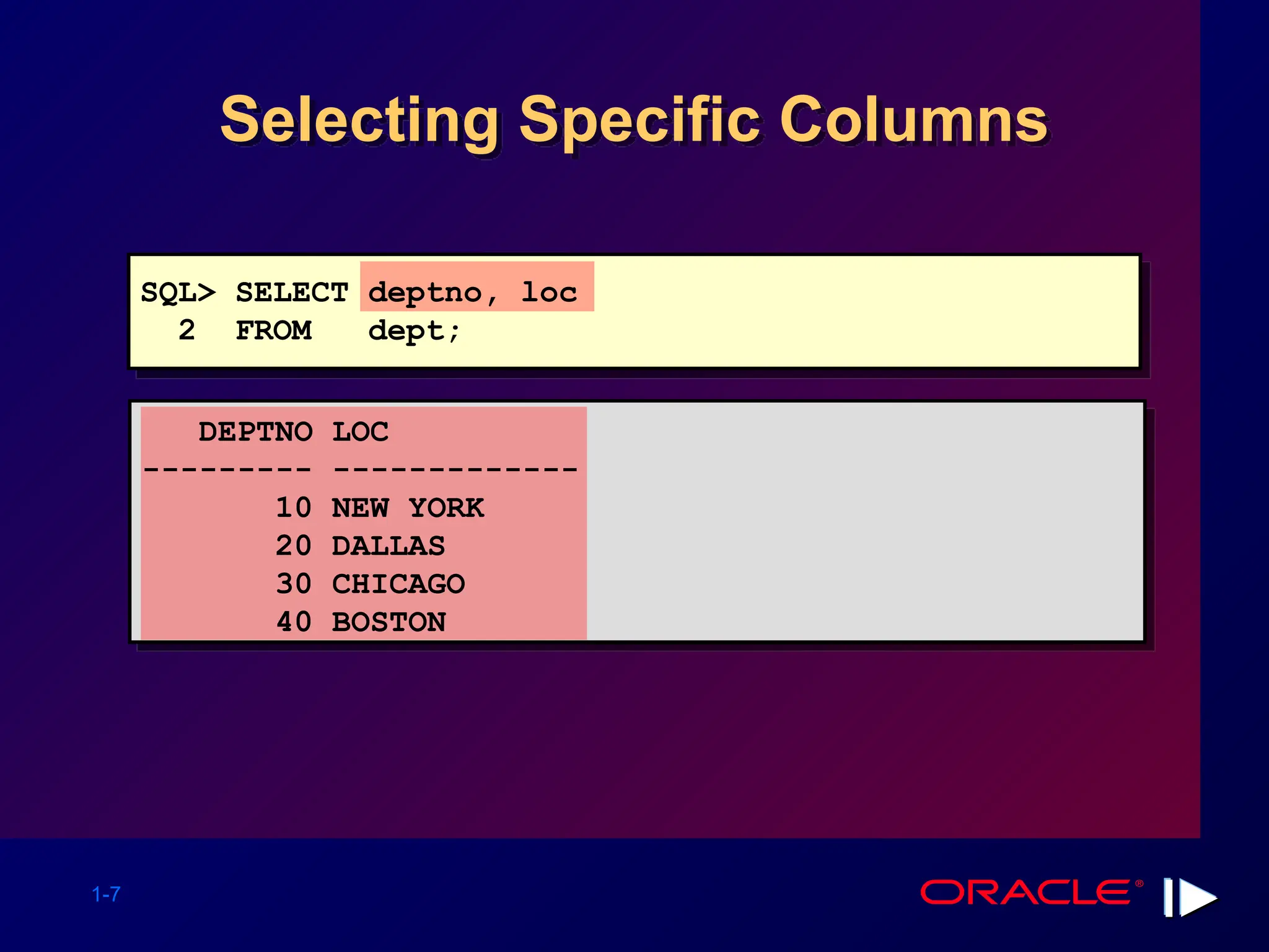 1-7 Selecting Specific Columns DEPTNO LOC --------- ------------- 10 NEW YORK 20 DALLAS 30 CHICAGO 40 BOSTON SQL> SELECT deptno, loc 2 FROM dept; 