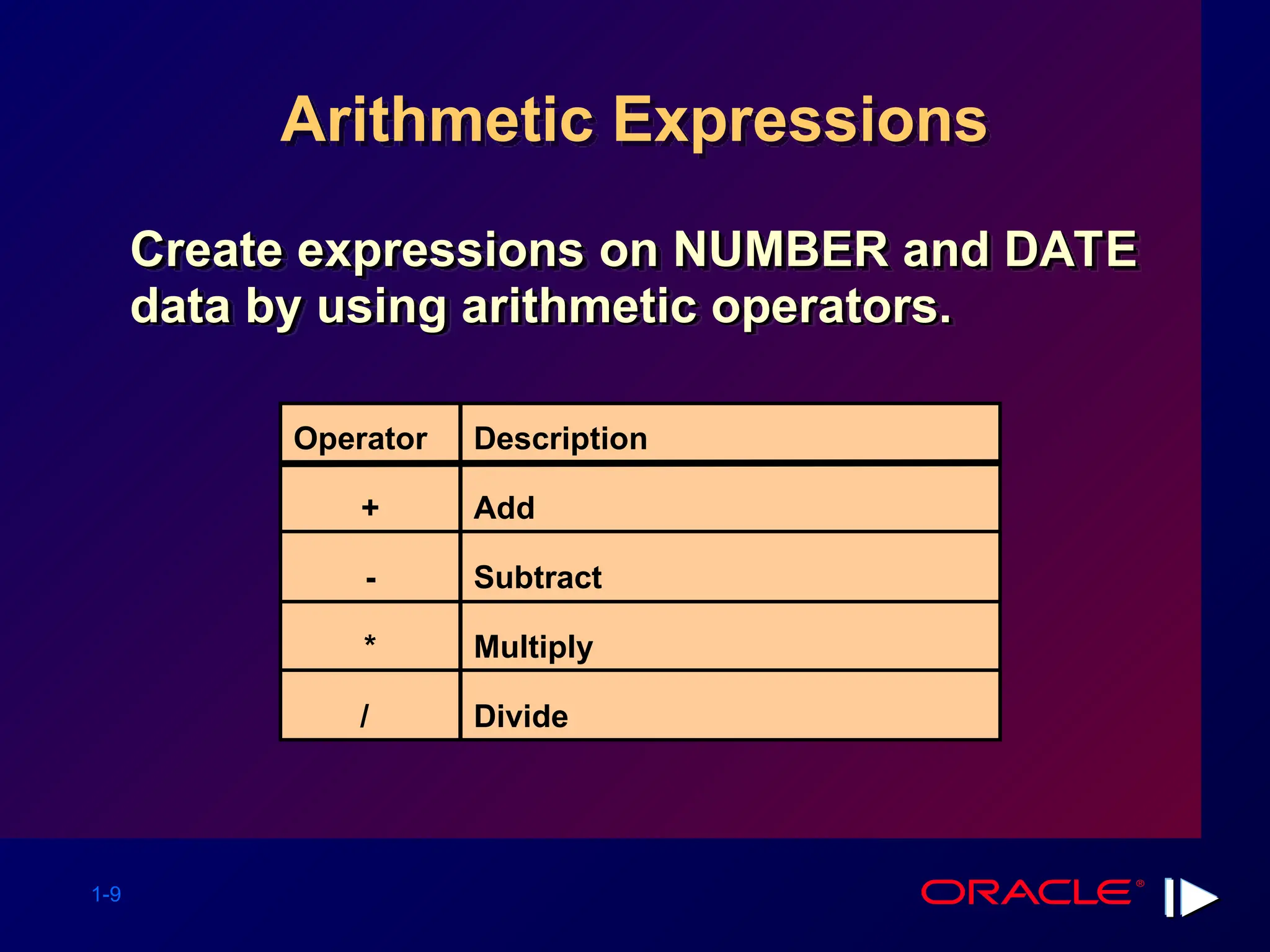 1-9 Arithmetic Expressions Create expressions on NUMBER and DATE Create expressions on NUMBER and DATE data by using arithmetic operators. data by using arithmetic operators. Operator + - * / Description Add Subtract Multiply Divide 