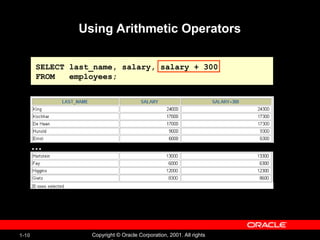 1-10 Copyright © Oracle Corporation, 2001. All rights
Using Arithmetic Operators
SELECT last_name, salary, salary + 300
FROM employees;
…
 