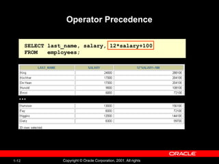 1-12 Copyright © Oracle Corporation, 2001. All rights
Operator Precedence
SELECT last_name, salary, 12*salary+100
FROM employees;
…
 