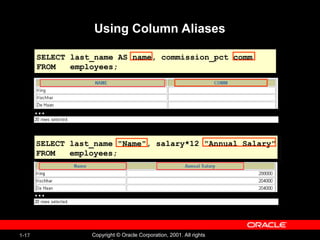 1-17 Copyright © Oracle Corporation, 2001. All rights
Using Column Aliases
SELECT last_name "Name", salary*12 "Annual Salary"
FROM employees;
SELECT last_name AS name, commission_pct comm
FROM employees;
…
…
 