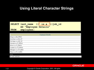 1-21 Copyright © Oracle Corporation, 2001. All rights
Using Literal Character Strings
SELECT last_name ||' is a '||job_id
AS "Employee Details"
FROM employees;
…
 