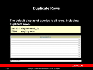 1-22 Copyright © Oracle Corporation, 2001. All rights
Duplicate Rows
The default display of queries is all rows, including
duplicate rows.
SELECT department_id
FROM employees;
…
 