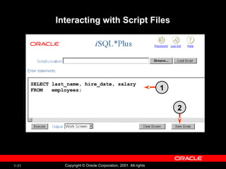 1-31 Copyright © Oracle Corporation, 2001. All rights
Interacting with Script Files
SELECT last_name, hire_date, salary
FROM employees; 1
2
 