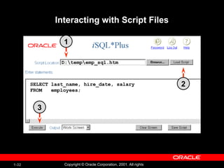 1-32 Copyright © Oracle Corporation, 2001. All rights
Interacting with Script Files
1
D:tempemp_sql.htm
2
SELECT last_name, hire_date, salary
FROM employees;
3
 