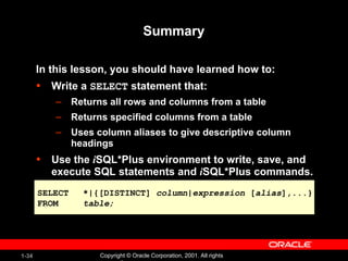 1-34 Copyright © Oracle Corporation, 2001. All rights
Summary
SELECT *|{[DISTINCT] column|expression [alias],...}
FROM table;
In this lesson, you should have learned how to:
• Write a SELECT statement that:
– Returns all rows and columns from a table
– Returns specified columns from a table
– Uses column aliases to give descriptive column
headings
• Use the iSQL*Plus environment to write, save, and
execute SQL statements and iSQL*Plus commands.
 