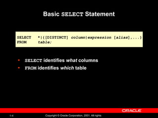 1-4 Copyright © Oracle Corporation, 2001. All rights
Basic SELECT Statement
SELECT *|{[DISTINCT] column|expression [alias],...}
FROM table;
• SELECT identifies what columns
• FROM identifies which table
 