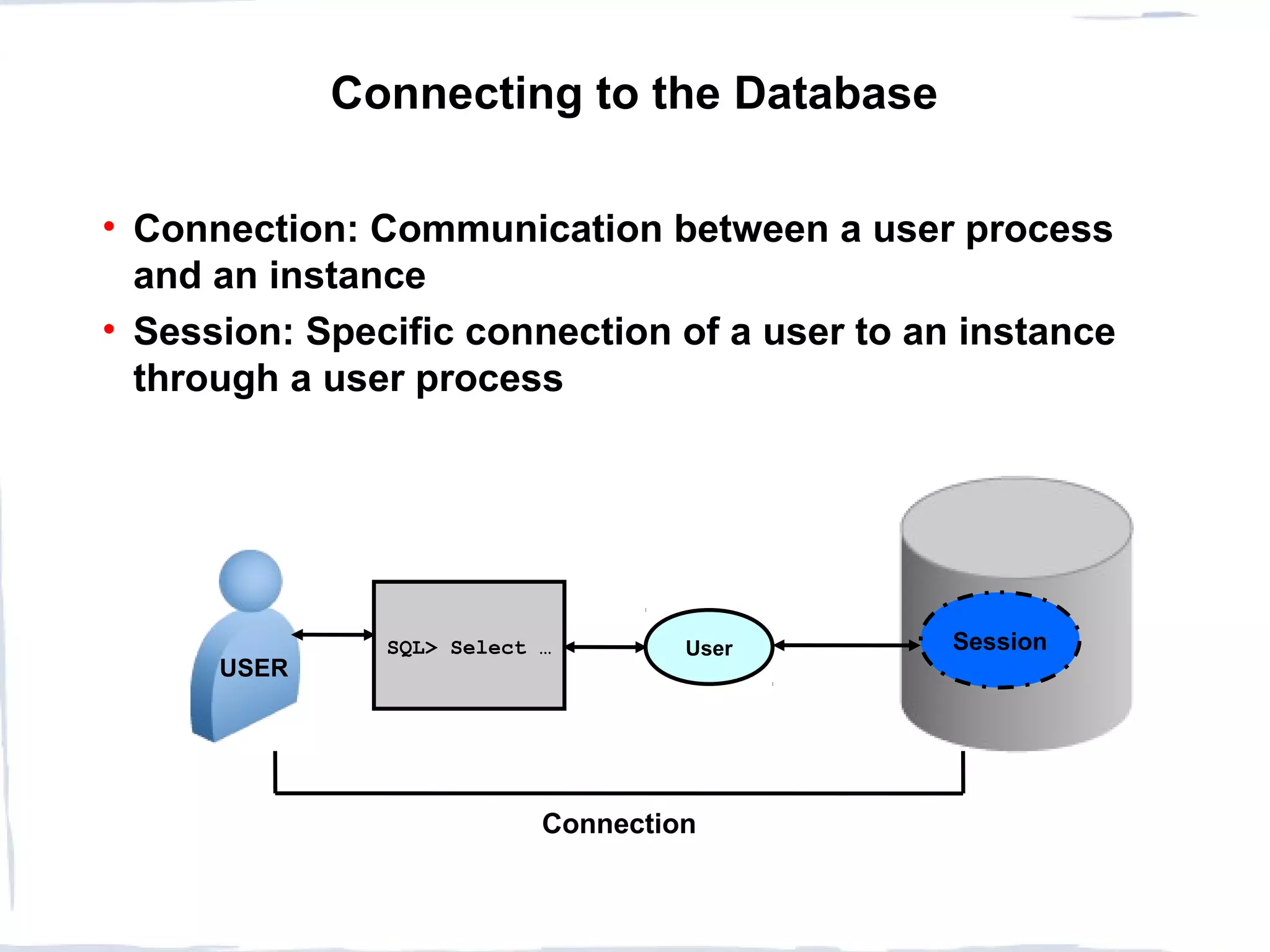 Connecting to the Database
• Connection: Communication between a user process
and an instance
• Session: Specific connection of a user to an instance
through a user process
SQL> Select … Session
Connection
USER
User
 