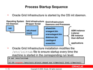 Copyright © 2009, Oracle. All rights reserved.1 - 14
• Oracle Grid Infrastructure is started by the OS init daemon.
• Oracle Grid Infrastructure installation modifies the
/etc/inittab file to ensure startup every time the
machine is started in the corresponding run level.
Process Startup Sequence
init.ohasd
(root)
ohasd.bin
oraagent.bin
orarootagent.bin
diskmon.bin
cssdagent
ocssd.bin
init
Grid Infrastructure
Wrapper Script
Grid Infrastructure
Daemons and Processes
Operating System
Init Daemon
# cat /etc/inittab
..
h1:35:respawn:/etc/init.d/init.ohasd run >/dev/null 2>&1 </dev/null
ASM instance
Listener
DB instance
User-defined
applications
 