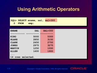 Using Arithmetic Operators SQL> SELECT ename, sal, sal+300 2  FROM emp; ENAME  SAL  SAL+300 ---------- --------- --------- KING  5000  5300 BLAKE  2850  3150 CLARK  2450  2750 JONES  2975  3275 MARTIN  1250  1550 ALLEN  1600  1900 ... 14 rows selected. 