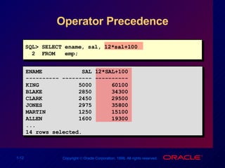 Operator Precedence SQL> SELECT ename, sal, 12*sal+100 2  FROM  emp; ENAME  SAL 12*SAL+100 ---------- --------- ---------- KING  5000  60100 BLAKE  2850  34300 CLARK  2450  29500 JONES  2975  35800 MARTIN  1250  15100 ALLEN  1600  19300 ... 14 rows selected. 
