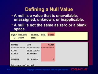 Defining a Null Value A null is a value that is unavailable, unassigned, unknown, or inapplicable. A null is not the same as zero or a blank space. SQL> SELECT  ename, job, comm 2  FROM emp; ENAME  JOB  COMM ---------- --------- --------- KING  PRESIDENT BLAKE  MANAGER ... TURNER  SALESMAN  0 ... 14 rows selected. 
