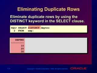 Eliminating Duplicate Rows Eliminate duplicate rows by using the DISTINCT keyword in the SELECT clause. SQL> SELECT DISTINCT deptno 2  FROM  emp; DEPTNO --------- 10 20 30 