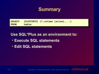 Summary Use SQL*Plus as an environment to: Execute SQL statements Edit SQL statements SELECT [DISTINCT] {*, column  [ alias ],...} FROM table; 