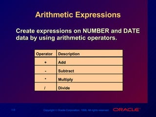 Arithmetic Expressions Create expressions on NUMBER and DATE data by using arithmetic operators. Operator + - * /  Description Add Subtract  Multiply  Divide 