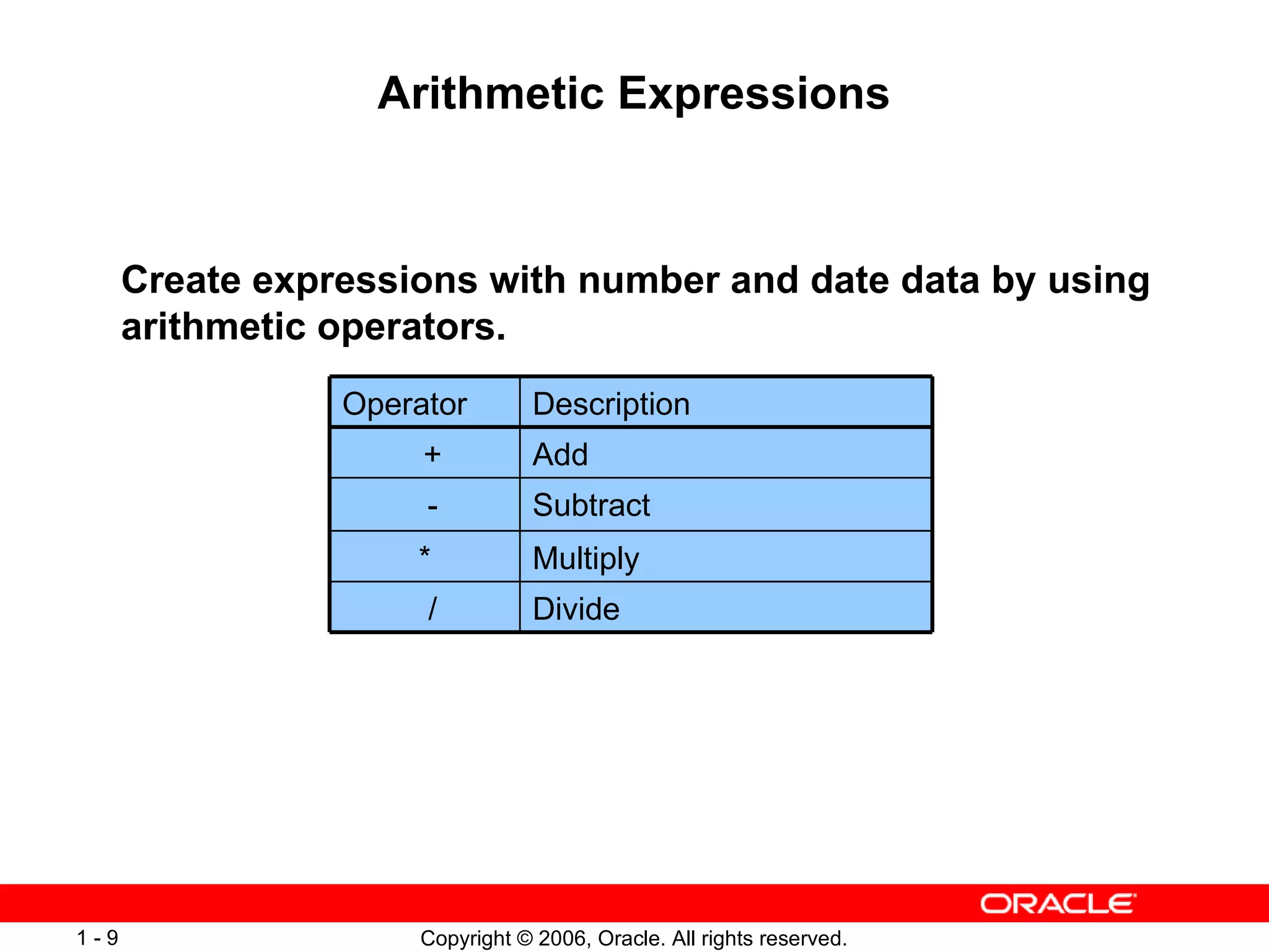 Arithmetic Expressions Create expressions with number and date data by using arithmetic operators. Multiply * Divide / Subtract - Add + Description Operator 