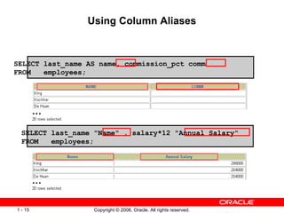 Using Column Aliases SELECT last_name &quot;Name&quot; , salary*12 &quot;Annual Salary&quot; FROM  employees; SELECT last_name AS name, commission_pct comm FROM  employees; … … 