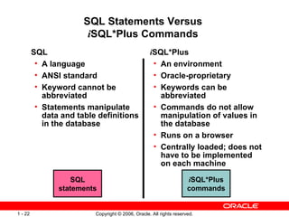 SQL Statements Versus  i SQL*Plus Commands  SQL statements SQL  A language ANSI standard Keyword cannot be abbreviated Statements manipulate data and table definitions in the database i SQL*Plus An environment Oracle-proprietary Keywords can be abbreviated Commands do not allow manipulation of values in the database Runs on a browser Centrally loaded; does not have to be implemented on each machine i SQL*Plus commands 