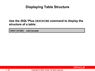 Displaying Table Structure Use the  i SQL*Plus  DESCRIBE  command to display the structure of a table: DESC[RIBE]  tablename 