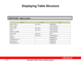 Displaying Table Structure DESCRIBE employees 
