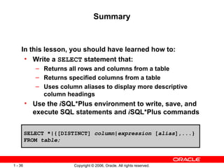 Summary In this lesson, you should have learned how to:  Write a  SELECT  statement that: Returns all rows and columns from a table Returns specified columns from a table Uses column aliases to display more descriptive column headings Use the  i SQL*Plus environment to write, save, and execute SQL statements and  i SQL*Plus commands SELECT *|{[DISTINCT]  column|expression  [ alias ],...} FROM  table; 