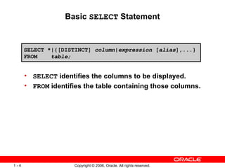 Basic  SELECT  Statement SELECT  identifies the columns to be displayed. FROM  identifies the table containing those columns. SELECT *|{[DISTINCT]  column | expression  [ alias ],...} FROM  table; 