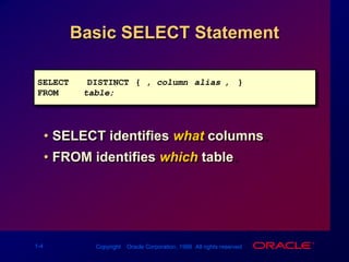 Les01 Writing Basic Sql Statements | PPT