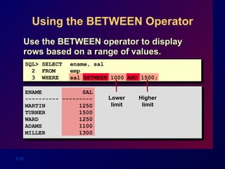 Using the BETWEEN Operator Use the BETWEEN operator to display rows based on a range of values. ENAME  SAL ---------- --------- MARTIN  1250 TURNER  1500 WARD  1250 ADAMS  1100 MILLER  1300 SQL> SELECT ename, sal 2  FROM  emp 3  WHERE sal BETWEEN 1000 AND 1500; Lower limit Higher limit 