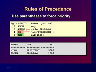 Rules of Precedence ENAME  JOB  SAL ---------- --------- --------- KING  PRESIDENT  5000 ALLEN  SALESMAN  1600 Use parentheses to force priority. SQL> SELECT  ename, job, sal 2  FROM  emp 3  WHERE  (job='SALESMAN' 4  OR  job='PRESIDENT') 5  AND  sal>1500; 