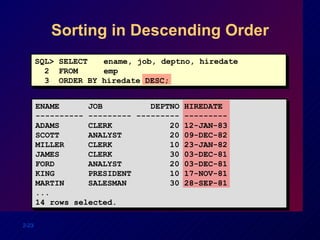 Sorting in Descending Order SQL> SELECT   ename, job, deptno, hiredate 2  FROM   emp 3  ORDER BY hiredate DESC; ENAME  JOB  DEPTNO HIREDATE ---------- --------- --------- --------- ADAMS  CLERK  20 12-JAN-83 SCOTT  ANALYST  20 09-DEC-82 MILLER  CLERK  10 23-JAN-82 JAMES  CLERK  30 03-DEC-81 FORD  ANALYST  20 03-DEC-81 KING  PRESIDENT  10 17-NOV-81 MARTIN  SALESMAN  30 28-SEP-81 ... 14 rows selected. 