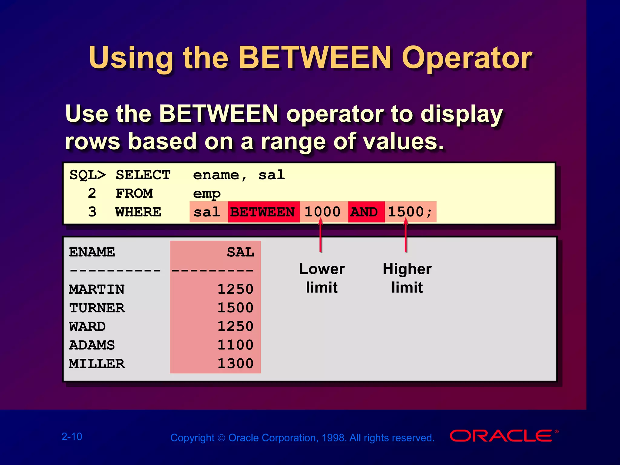 2-10 Copyright  Oracle Corporation, 1998. All rights reserved.
Using the BETWEEN Operator
ENAME SAL
---------- ---------
MARTIN 1250
TURNER 1500
WARD 1250
ADAMS 1100
MILLER 1300
SQL> SELECT ename, sal
2 FROM emp
3 WHERE sal BETWEEN 1000 AND 1500;
Lower
limit
Higher
limit
Use the BETWEEN operator to display
rows based on a range of values.
 