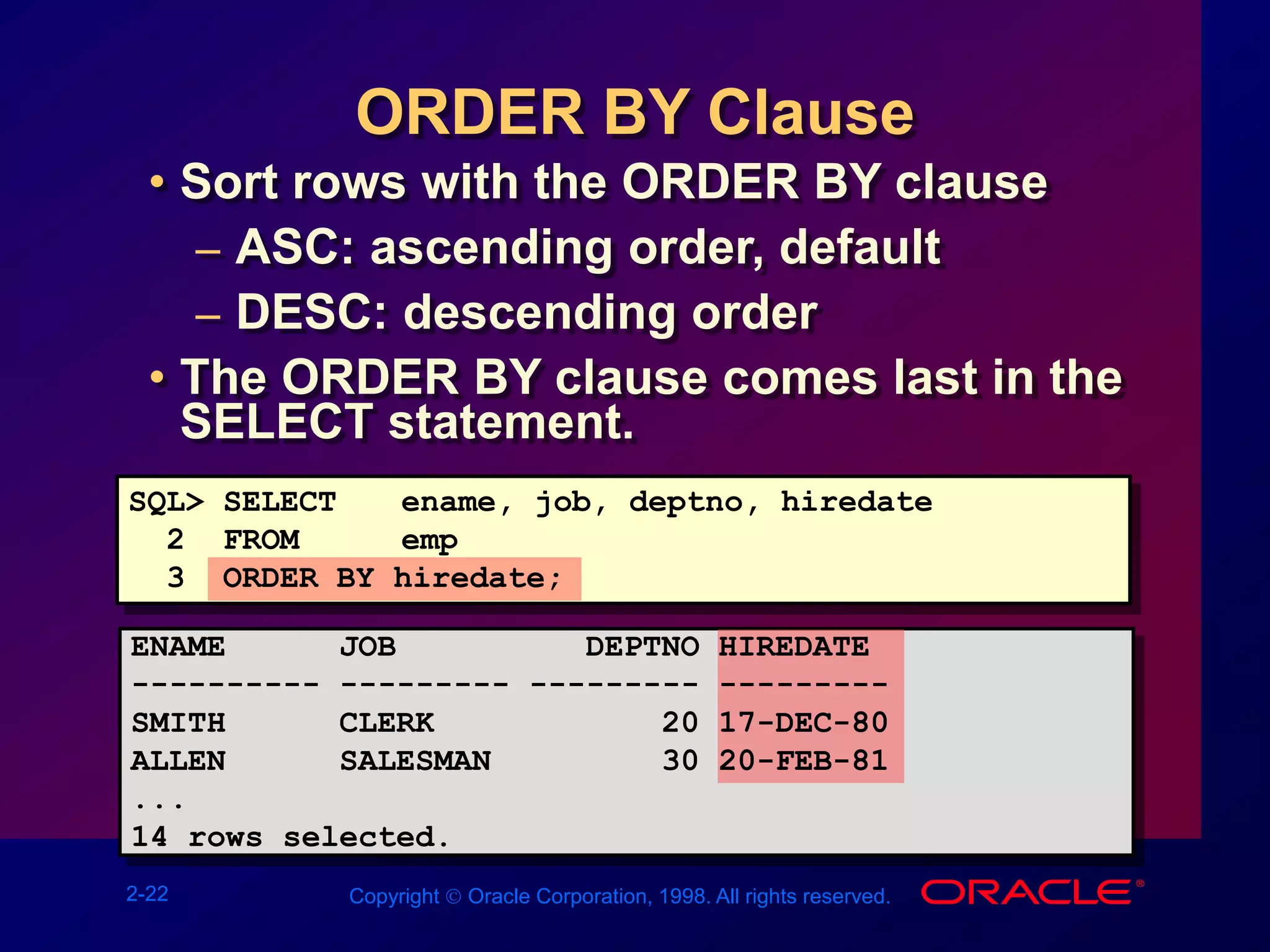 2-22 Copyright  Oracle Corporation, 1998. All rights reserved.
ORDER BY Clause
• Sort rows with the ORDER BY clause
– ASC: ascending order, default
– DESC: descending order
• The ORDER BY clause comes last in the
SELECT statement.
SQL> SELECT ename, job, deptno, hiredate
2 FROM emp
3 ORDER BY hiredate;
ENAME JOB DEPTNO HIREDATE
---------- --------- --------- ---------
SMITH CLERK 20 17-DEC-80
ALLEN SALESMAN 30 20-FEB-81
...
14 rows selected.
 