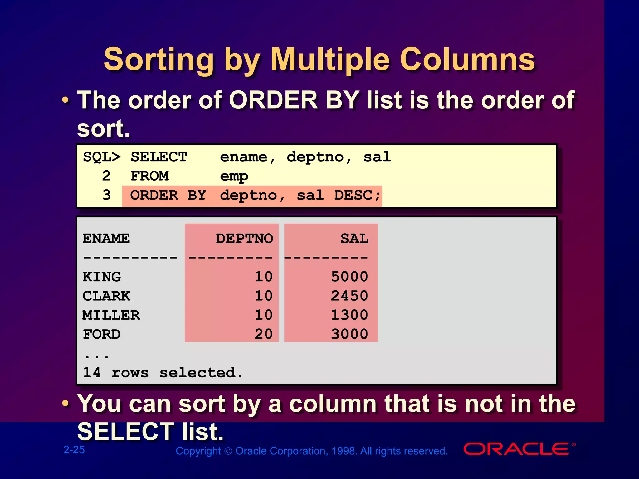 2-25 Copyright  Oracle Corporation, 1998. All rights reserved.
Sorting by Multiple Columns
• The order of ORDER BY list is the order of
sort.
• You can sort by a column that is not in the
SELECT list.
SQL> SELECT ename, deptno, sal
2 FROM emp
3 ORDER BY deptno, sal DESC;
ENAME DEPTNO SAL
---------- --------- ---------
KING 10 5000
CLARK 10 2450
MILLER 10 1300
FORD 20 3000
...
14 rows selected.
 