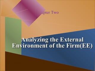 Chapter Two
Analyzing the ExternalAnalyzing the External
Environment of the Firm(EE)Environment of the Firm(EE)
 