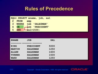Using the OR OperatorOR requires either condition to be TRUE.SQL> SELECT empno, ename, job, sal2  FROM   emp3  WHERE  sal>=11004  OR     job='CLERK';    EMPNO ENAME      JOB             SAL--------- ---------- --------- ---------7839 KING       PRESIDENT      50007698 BLAKE      MANAGER        28507782 CLARK      MANAGER        24507566 JONES      MANAGER        29757654 MARTIN     SALESMAN       1250     ... 7900 JAMES      CLERK           950     ...14 rows selected.