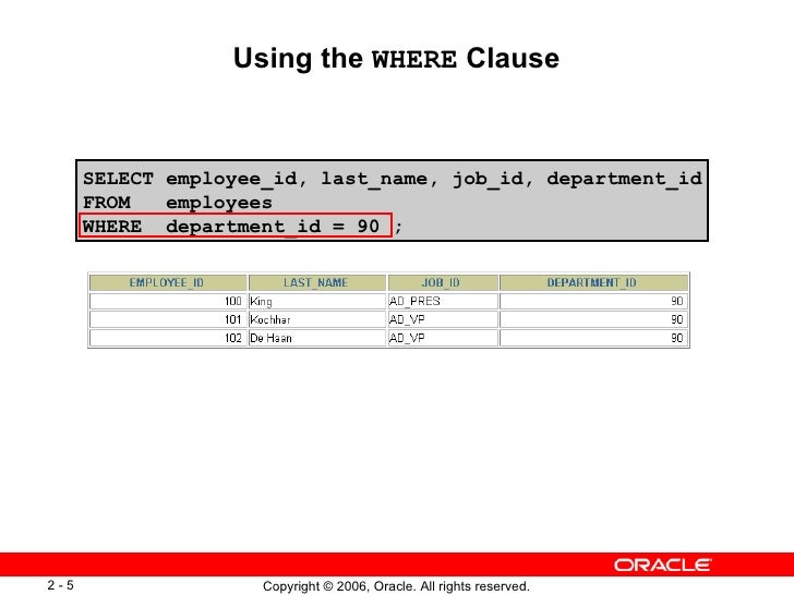 restricting rows and sorting data Restricting and sorting data limiting rows using a selection limiting the rows selected using the where clause character strings and. restricting rows and sorting data Restricting and sorting data limiting rows using a selection limiting the rows selected using the where clause character strings and.