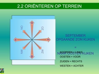 2.2 ORIËNTEREN OP TERREIN

SEPTEMBER
OPGAANDE ZON KIJKEN
=
NOORDEN = LINKS
NAAR OOSTEN KIJKEN
OOSTEN = VOOR
ZUIDEN = RECHTS
WESTEN = ACHTER

 