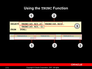 Using the  TRUNC  Function SELECT  TRUNC(45.923,2), TRUNC(45.923), TRUNC(45.923,-2) FROM  DUAL; 3 1 2 1 2 3 