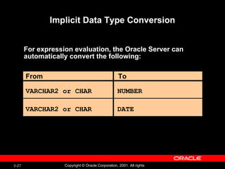 Implicit Data Type Conversion For expression evaluation, the Oracle Server can  automatically convert the following: VARCHAR2 or CHAR From To VARCHAR2 or CHAR NUMBER DATE 