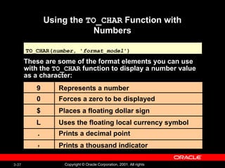 Using the  TO_CHAR  Function with Numbers These are some of the format elements you can use with the  TO_CHAR  function to display a number value as a character: TO_CHAR( number,  ' format_model ') 9 0 $ L . , Represents a number Forces a zero to be displayed Places a floating dollar sign Uses the floating local currency symbol Prints a decimal point Prints a thousand indicator 