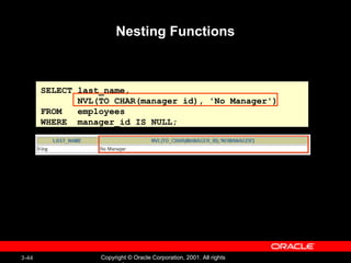 Nesting Functions SELECT last_name, NVL(TO_CHAR(manager_id), 'No Manager') FROM  employees WHERE  manager_id IS NULL; 