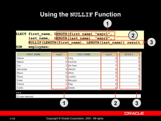 Using the  NULLIF  Function SELECT first_name, LENGTH(first_name) "expr1",  last_name,  LENGTH(last_name)  "expr2", NULLIF(LENGTH(first_name), LENGTH(last_name)) result FROM  employees; … 1 2 3 1 2 3 