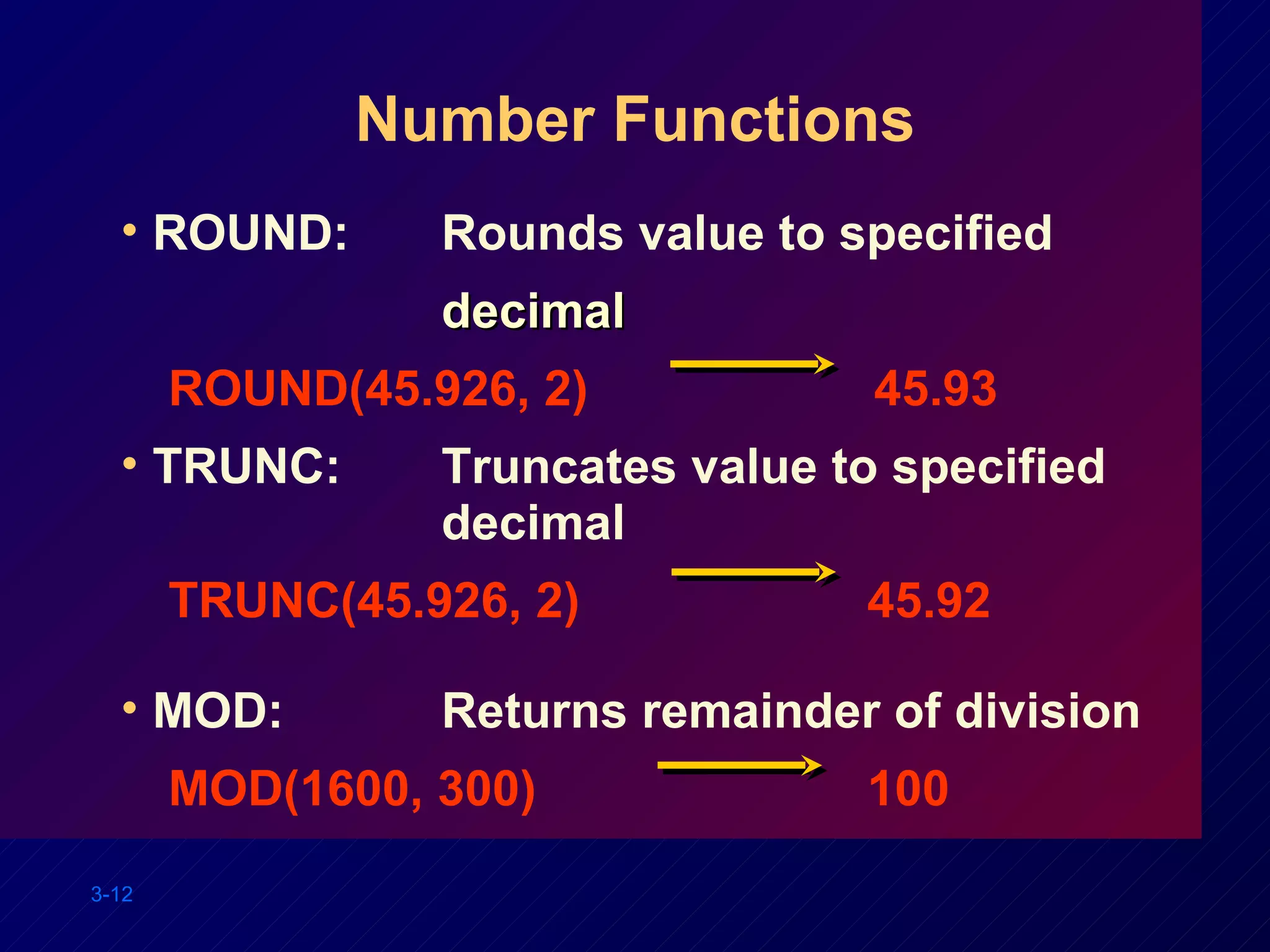 Number Functions ROUND: Rounds value to specified  decimal ROUND(45.926, 2) 45.93 TRUNC: Truncates value to specified  decimal TRUNC(45.926, 2)   45.92 MOD: Returns remainder of division MOD(1600, 300)   100 