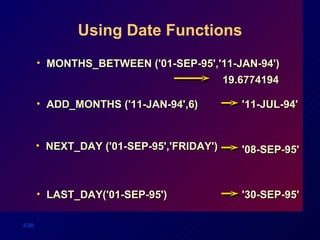 Using Date Functions MONTHS_BETWEEN ('01-SEP-95','11-JAN-94') ADD_MONTHS ('11-JAN-94',6) NEXT_DAY ('01-SEP-95','FRIDAY')  LAST_DAY('01-SEP-95') 19.6774194 '11-JUL-94' '08-SEP-95' '30-SEP-95' 