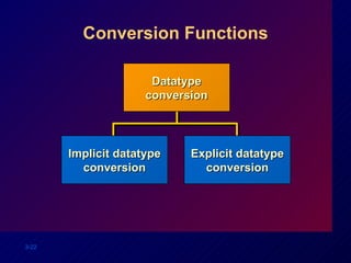 Conversion Functions Implicit datatype conversion Explicit datatype conversion Datatype conversion 