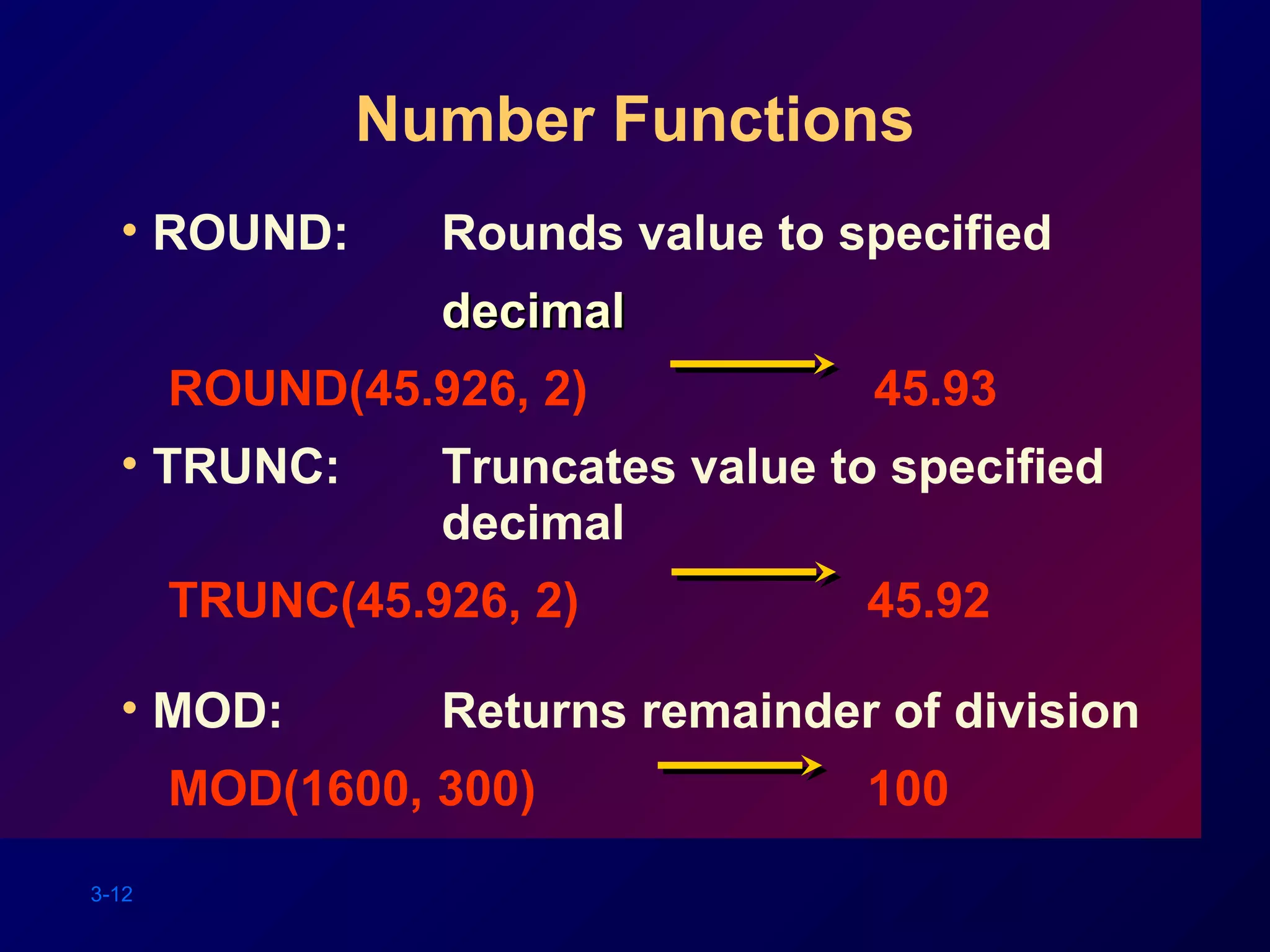 3-12
Number Functions
• ROUND: Rounds value to specified
decimaldecimal
ROUND(45.926, 2) 45.93
• TRUNC: Truncates value to specified
decimal
TRUNC(45.926, 2) 45.92
• MOD: Returns remainder of division
MOD(1600, 300) 100
 