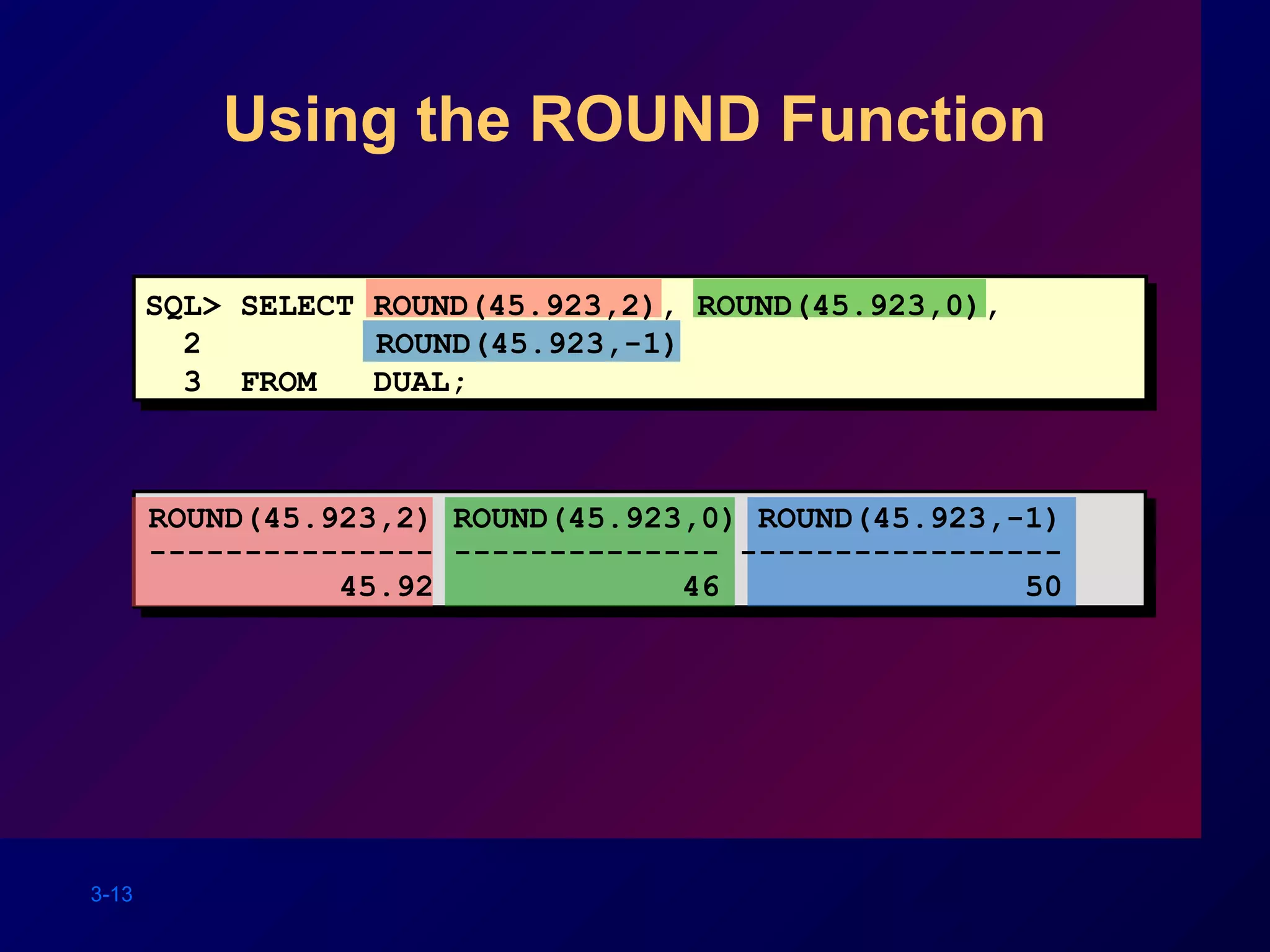 3-13
Using the ROUND Function
SQL> SELECT ROUND(45.923,2), ROUND(45.923,0),
2 ROUND(45.923,-1)
3 FROM DUAL;
ROUND(45.923,2) ROUND(45.923,0) ROUND(45.923,-1)
--------------- -------------- -----------------
45.92 46 50
 