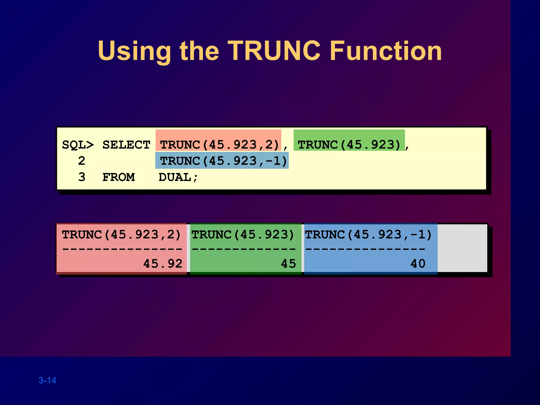 3-14
SQL> SELECT TRUNC(45.923,2), TRUNC(45.923),
2 TRUNC(45.923,-1)
3 FROM DUAL;
TRUNC(45.923,2) TRUNC(45.923) TRUNC(45.923,-1)
--------------- ------------- ---------------
45.92 45 40
Using the TRUNC Function
 